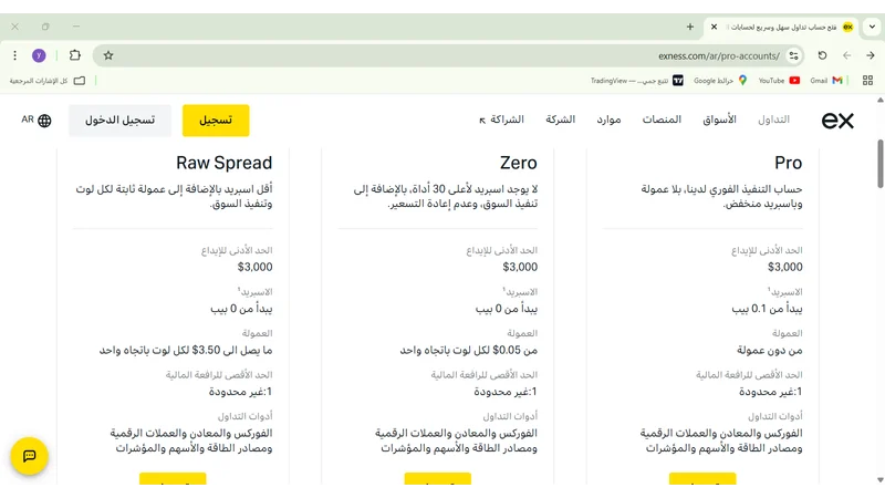 تقييم شركة اكسنس Exness 3 أنواع حسابات التداول في شركة اكسنس exness