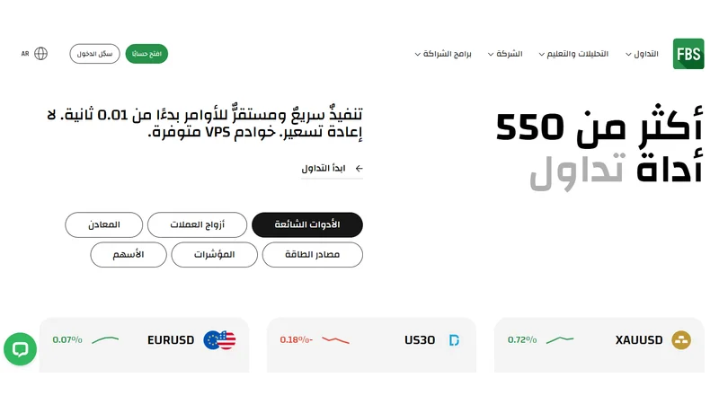 الادوات المالية في شركة fbs