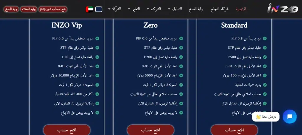 أنواع حسابات التداول في شركة inzo