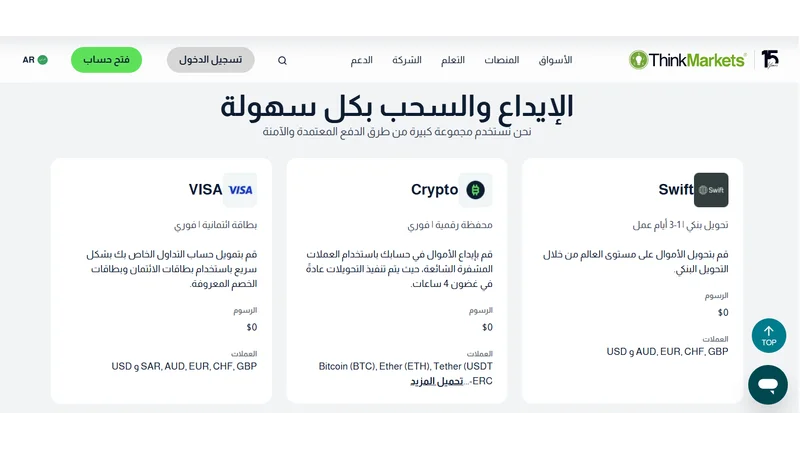 طرق السحب والايداع في thinkmarkets