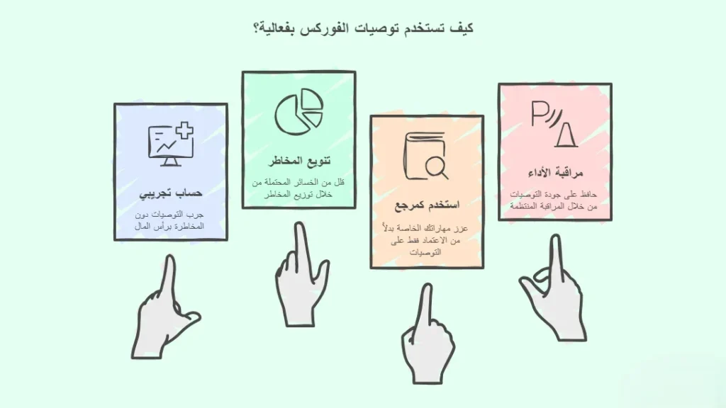 نصائح للاستفادة من قنوات توصيات الفوركس