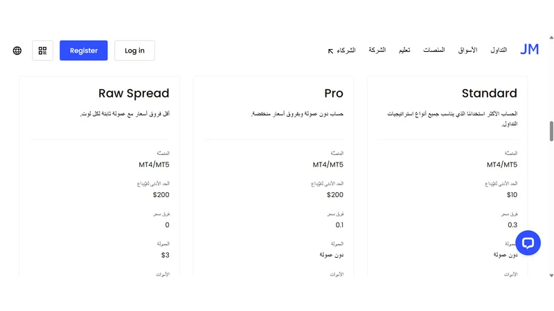أنواع حساب التداول في شركة justmarkets