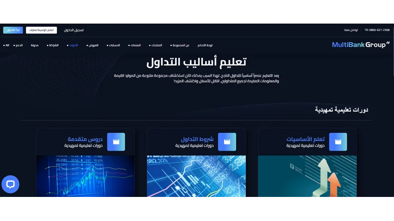 تقييم شركة multibank لعام 2025 تقييم شامل وحقيقي 7 الموارد التعليمية في multibank