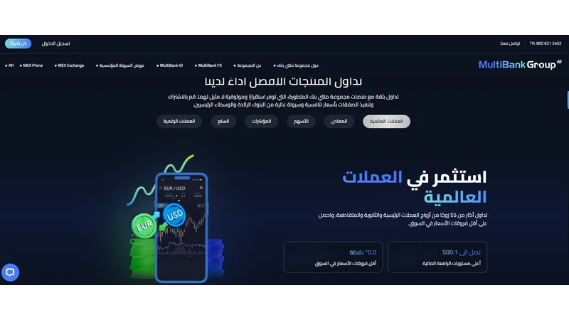 تقييم شركة multibank لعام 2025 تقييم شامل وحقيقي 5 الأدوات المالية في multibank
