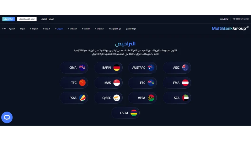 تقييم شركة multibank لعام 2025 تقييم شامل وحقيقي 3 تراخيص شركة multibank