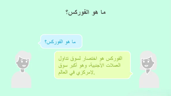 صورة تظهر شخص يسأل ماهو الفوركس وشخص آخر يجيبه