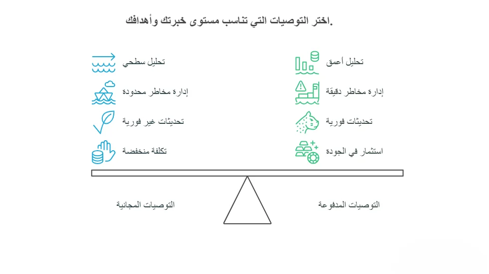 أيهما أفضل توصيات الفوركس المجانية أم المدفوعة
