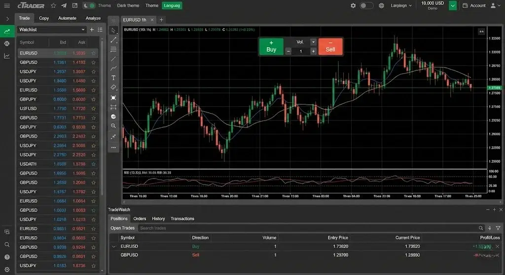 شرح منصة cTrader لعام 2025: دليل المتداول الباحث عن الشفافية والسرعة الفائقة 2 واجهة منصة ctrader