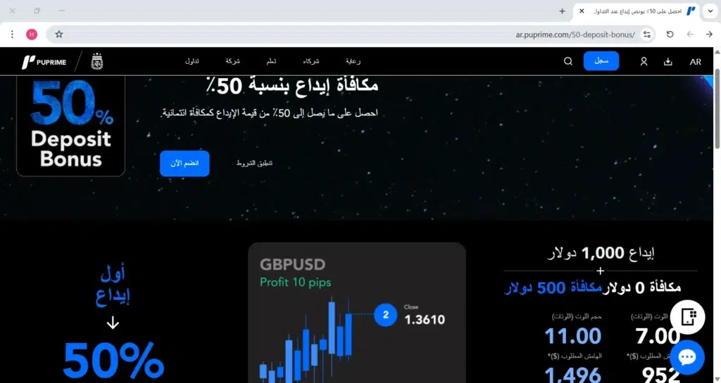تقييم شركة PU Prime: مراجعة شاملة لوسيط التداول PU Prime 2025 7 عروض البونص على الايداع في pu prime