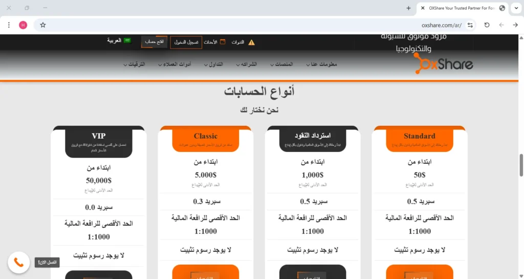 حسابات التداول في شركة oxshare